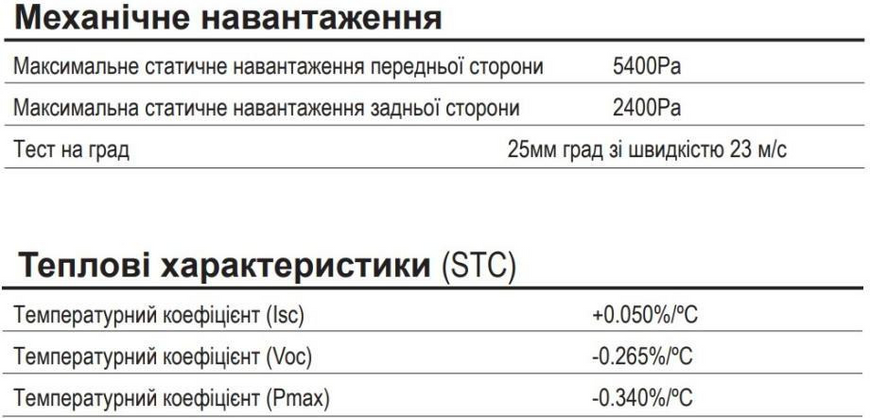 Монокристалічна сонячна панель Longi Solar LR5-54HIH-405M Half Cell 405Вт 7996017 фото