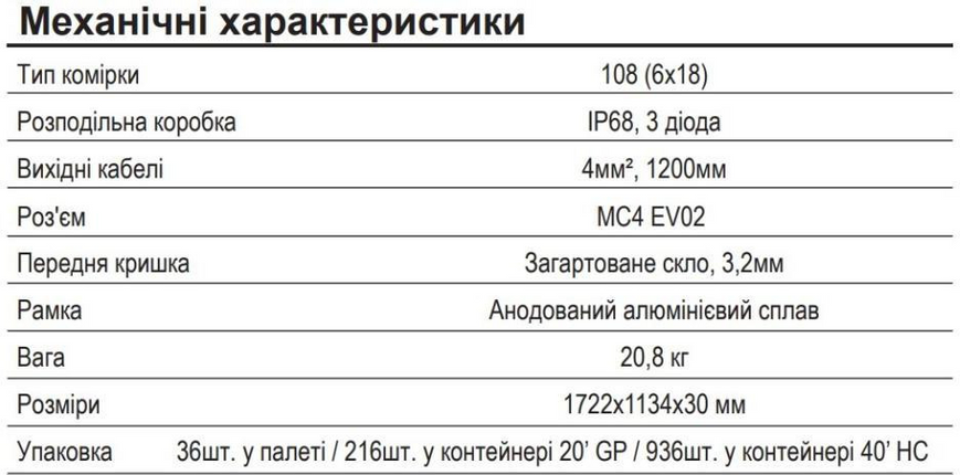 Монокристалічна сонячна панель Longi Solar LR5-54HIH-405M Half Cell 405Вт 7996017 фото