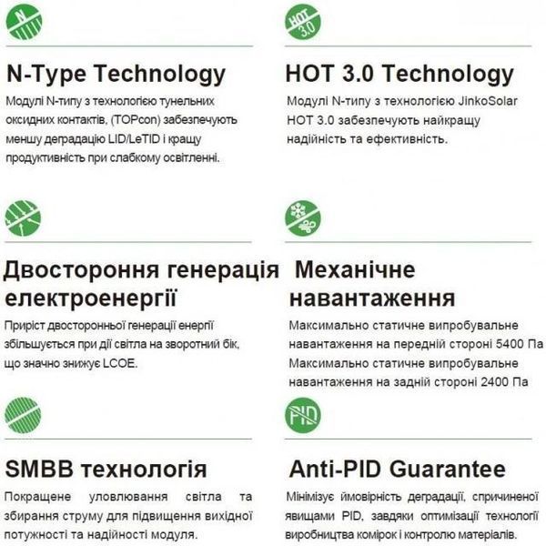Монокристалічна сонячна панель Jinko Solar JKM-625N-66HL4M-BDV Bifacial 89415155 фото