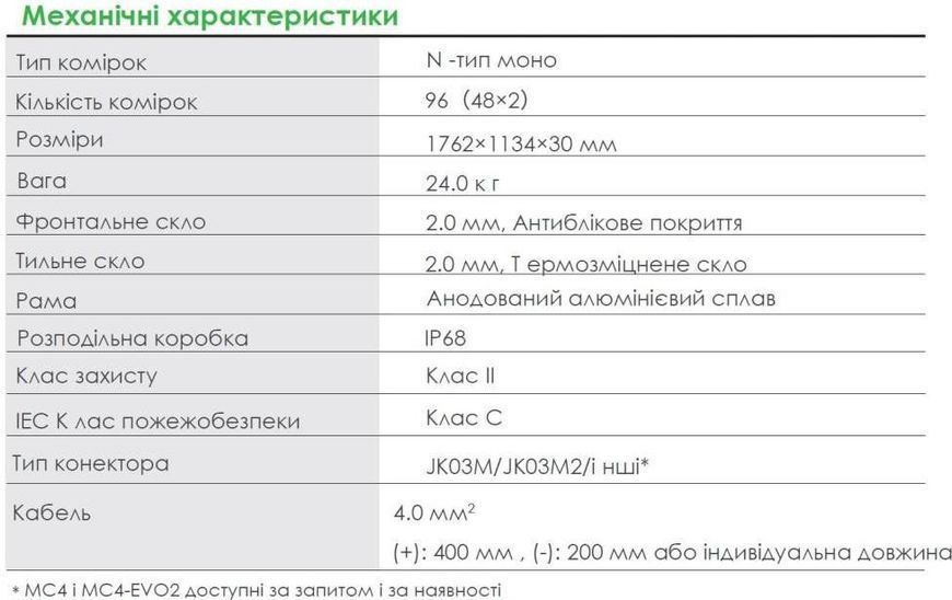 Монокристалічна сонячна панель Jinko Solar Tiger Neo JKM-455N-48HL4M-DV Full Black 89415156 фото