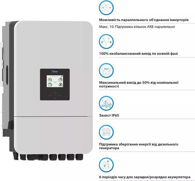 Гібридний сонячний інвертор (hybrid) Deye SUN-15K-SG05LP3-EU-SM2 15KW 48V 2 MPPT Wi-Fi 220/380V трифазний 65677676 фото