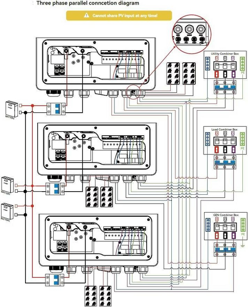 Гібридний сонячний інвертор (hybrid) LuxPower SNA-PRO-EU6.5K 3556455 фото