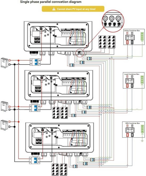 Гібридний сонячний інвертор (hybrid) LuxPower SNA-PRO-EU6.5K 3556455 фото