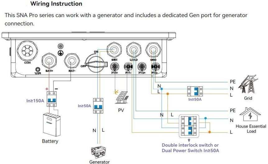 Гібридний сонячний інвертор (hybrid) LuxPower SNA-PRO-EU6.5K 3556455 фото