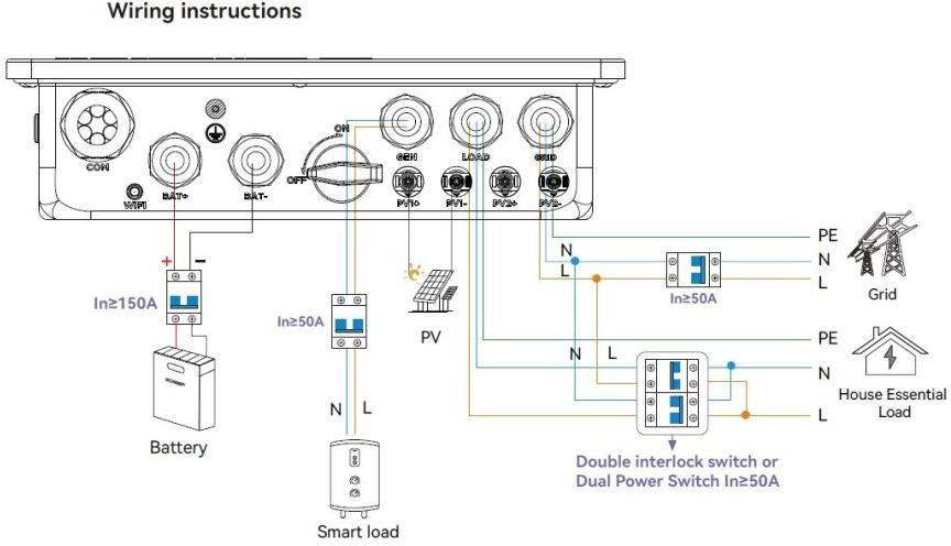 Гібридний сонячний інвертор (hybrid) LuxPower SNA-PRO-EU6.5K 3556455 фото