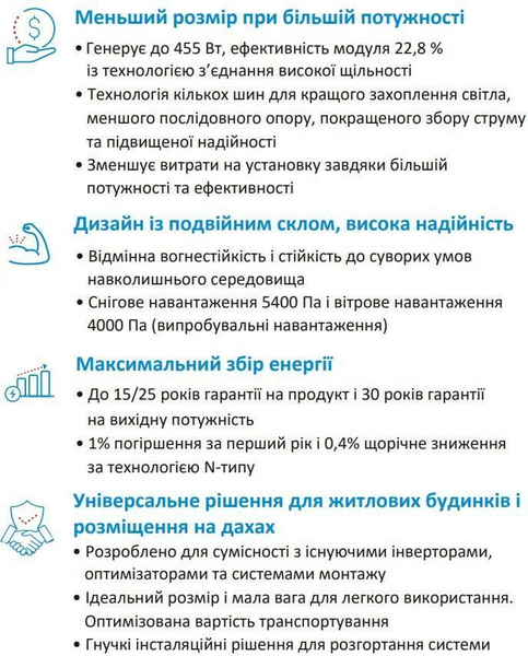 Монокристалічна сонячна панель Trina Solar TSM-455 NEG9R.28 Vertex S + N-type 755016 фото