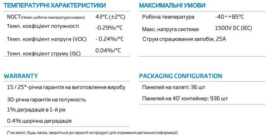 Монокристалічна сонячна панель Trina Solar TSM-455 NEG9R.28 Vertex S + N-type 755016 фото