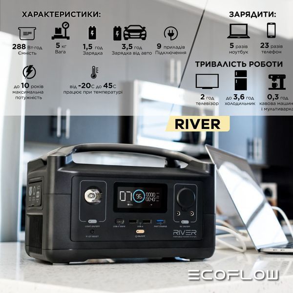 Зарядная станция EcoFlow RIVER (288 Вт&middot;ч) EFRIVER600-EU фото