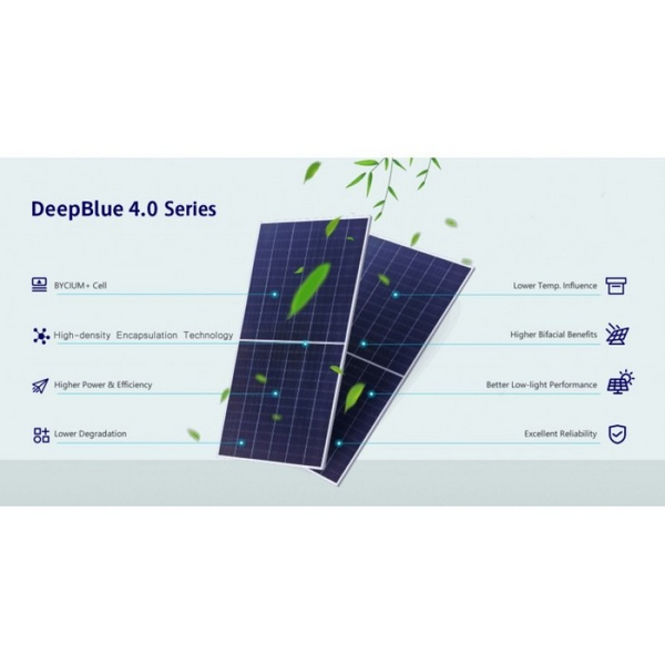 Монокристалічна сонячна панель JA Solar JAM54D40-465/LB Bifacial N-Type 5454017 фото