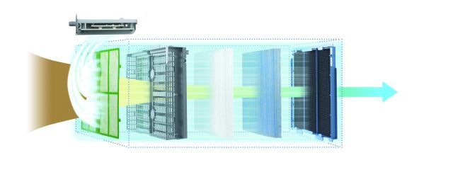 Daikin MCK75J очиститель воздуха с увлажнением 62800533 фото