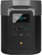 Зарядная станция EcoFlow DELTA Max 2000 (2016 Вт&middot;ч) DELTA2000-EU фото 5