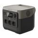 Зарядная станция EcoFlow RIVER 2 Pro (768 Вт&middot;ч) RIVER2PRO фото 4