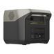 Зарядная станция EcoFlow RIVER 2 Pro (768 Вт&middot;ч) RIVER2PRO фото 5