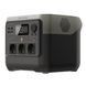 Зарядная станция EcoFlow RIVER 2 Pro (768 Вт&middot;ч) RIVER2PRO фото 3