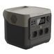 Зарядная станция EcoFlow RIVER 2 Pro (768 Вт&middot;ч) RIVER2PRO фото 7