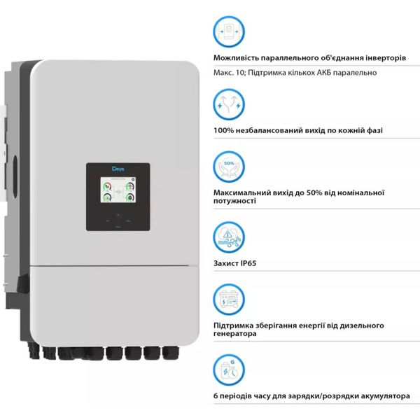 Гібридний сонячний інвертор (hybrid) Deye SUN-20K-SG05LP3-EU-SM2 20KW 48V 2 MPPT Wi-Fi 220/380V Трифазний 782855 фото